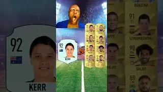 FIFA 23 Sam Kerr vs FIFA 23 Attackers🔥😱(Ronaldo,Messi,Mbappe, Neymar)😈#shorts  #samkerr   #fifa23