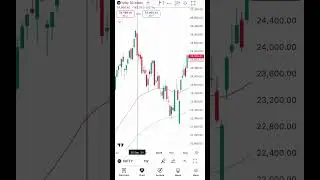 NIFTY Crash Alert: This Pattern Signals Trouble!