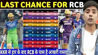IPL 2024: RCB Last Chance To Qualify In Playoffs | RCB Playoffs Scenario
