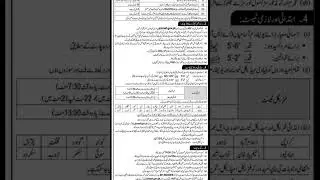 New ASF jobs#New Jobs 2024#matricjobs#Latest Jobs#Sarkare Nokreyaa#Jobs in Pakistan#2024