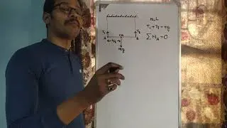 Solution 4 | Tension Through Ideal Strings | Mechanics | Rotational Dynamics | 11/JEE/NEET