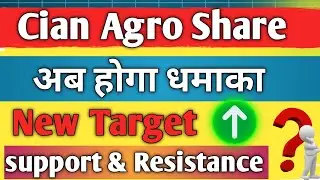 cian agro share latest news / cian agro share analysis / share news today / share price / target /
