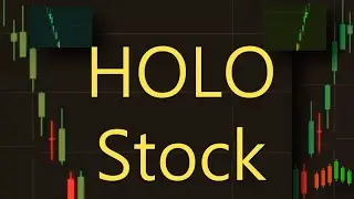 HOLO Stock Price Prediction News Today 21 April
