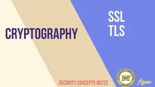 How TLS Works - Understanding the Basics of Transport Layer Security