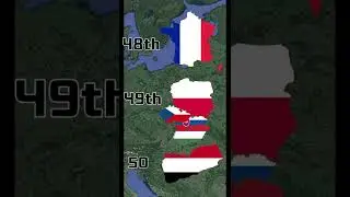 What if Visegrad group united #hungary #poland #czech #slovakia