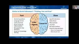 Webinar: Making Decisions at Enterprise Scale with Causal AI and Causal Knowledge Graphs