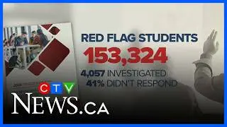 New report flags weak oversight in Canada’s international student program