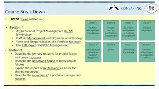 PfMP Course Intro and Overview