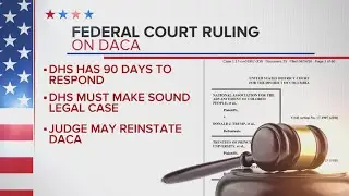 Travel ban and decision to end DACA questioned in court