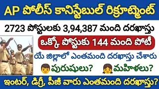 AP Police Constable Recruitment 2018 | Total Online Applications Information |APSLPRB Constable Jobs