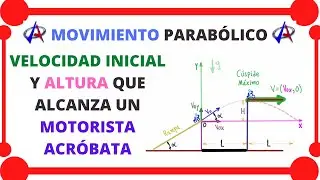 FÍSICA. MOVIMIENTO PARABÓLICO. CONOCE LA VELOCIDAD INICIAL Y ALTURA QUE ALCANZA UNA MOTO ACRÓBATA!!