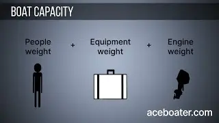 Boat capacity