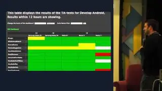 Protect Your Baby! How Spotify Does Testing for Mobile
