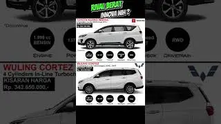 TOYOTA KIJANG INNOVA X WULING CORTEZ ? #shorts #toyota #wulingcortez