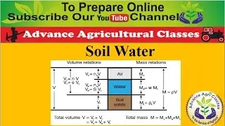Soil Water - Agricultural Field  Officer (Hindi/English)