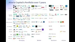 From 2019 to Today: A Look at How Alteria's Portfolio Continues to Evolve