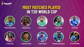 Most matches played in T20 World Cup | GAMEXCH567