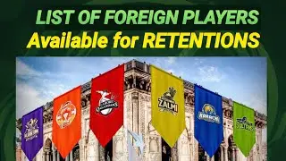 PSL 2026 | List of international players available for retentions