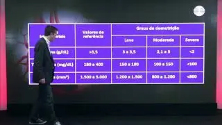 Nutri&ccedil;&atilde;o em UTI: Ci&ecirc;ncia e Pr&aacute;tica na Terapia Intensiva