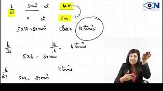 One shot ophthalmology for neet pg / inicet 2023/visual acuity