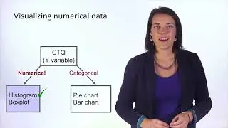 11. Visualising numerical data