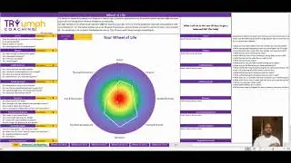 Wheel of Life Tool Tutorial (Self Assessment Tool)
