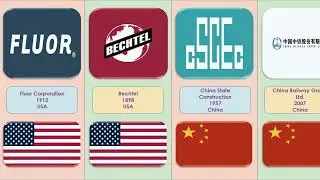 Top 15 Biggest Construction Companies in the World