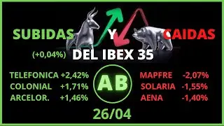 AN&Aacute;LISIS T&Eacute;CNICO 26/04 IBEX 35, TELEFONICA, COLONIAL, ARCELORMITTAL, MAPHFRE, SOLARIA, AENA, ACCIONA