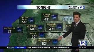 Friday, June 16th Morning Weather