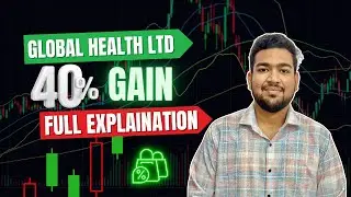 Global Health Ltd Share - Complete Analysis | 40% upside in Medanta?