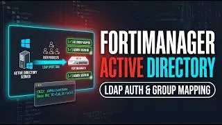 Active Directory LDAP Authentication for Fortimanager