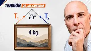 Problema de est&aacute;tica. Hallar las tensiones de las cuerdas