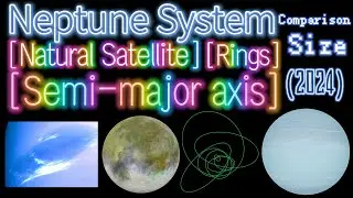 『 Neptune System 』Size Comparison &mdash;《 Natural Satellite / Semi-major axis / Rings / Other 》 (2024)