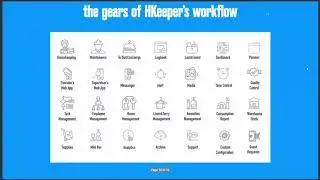 Webinar with HKeeper Housekeeping software