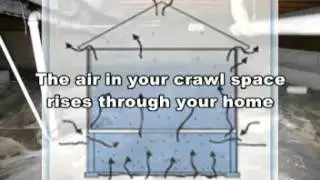 Crawl Space Vapor Barrier Facts