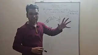 Scotch Yoke Mechanism Easy Explanation | B.Tech/Polytechnic Students Must Watch