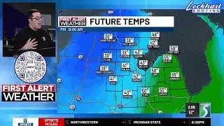 Rain and Snow on the way for mid-Michigan