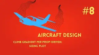 Gradiente di climb nel sizing plot per prop driven