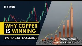 Copper's Record Surge A Game Changer for 2026 Markets!