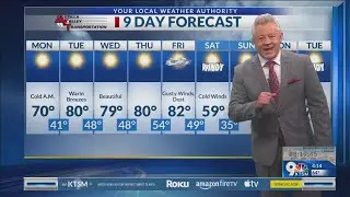 El Paso area to see cold front, wind for few days