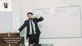 Land Revenue-3- section 1 to 4 The Punjab Land Revenue Act 1967 @motivationallawyer