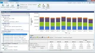Portfolio Analysis with RETScreen Expert