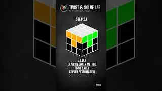 3x3x3 Beginner Method - Step 2a - First Layer Corner Permutation #howtosolvea3x3rubikscube