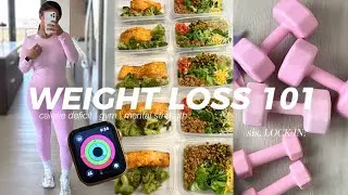 WEIGHT LOSS 101 ✨| HOW TO REALLY LOCK IN for 2026!! (calorie deficit, gym, diet, health, mental)