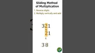 Your Path to Math Success: Sliding Method Unveiled | Abhipedia #ytshorts #ssccgl #trending