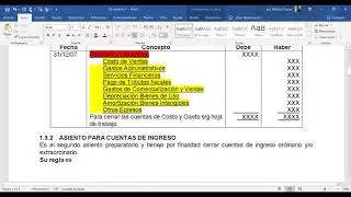 Asientos de cierre y reapertura