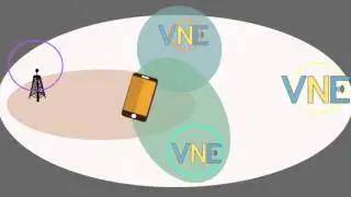Virtual Network Environment (VNE)