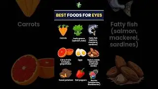 The Top 10 Eye Healthy Foods | Eye Health #eyehealth #eyehealthmatters #eyehealthtips #eyehealthfood