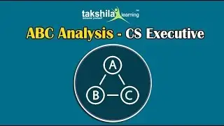 Activity Based Costing (ABC Analysis) | CS Executive Costing Online Classes | CS Video Lectures