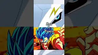 Omnimon Vs Gogeta | Who&rsquo;s Stronger Edit 😈💯🔥 | 🧢 Or Fax | Remastered